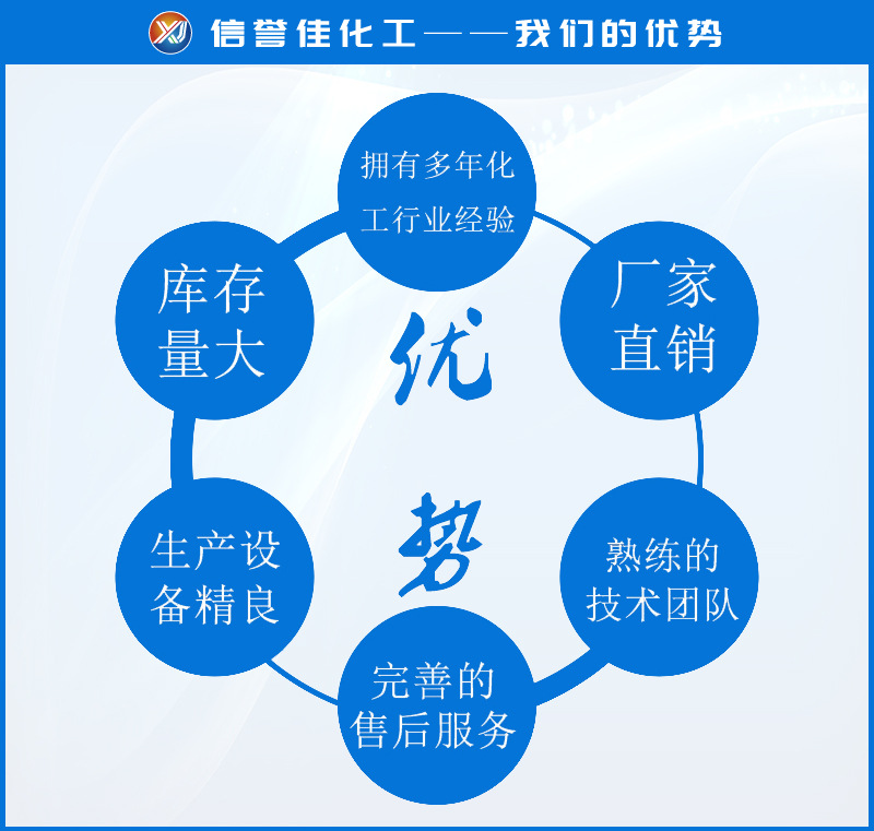 3优势